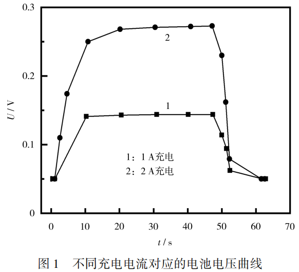 AG真人国际(中国)官方网站