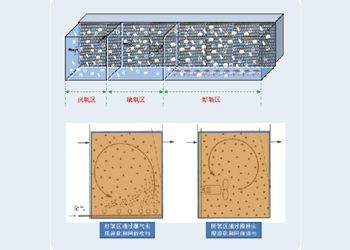 J9游戏·【中国】官方网站