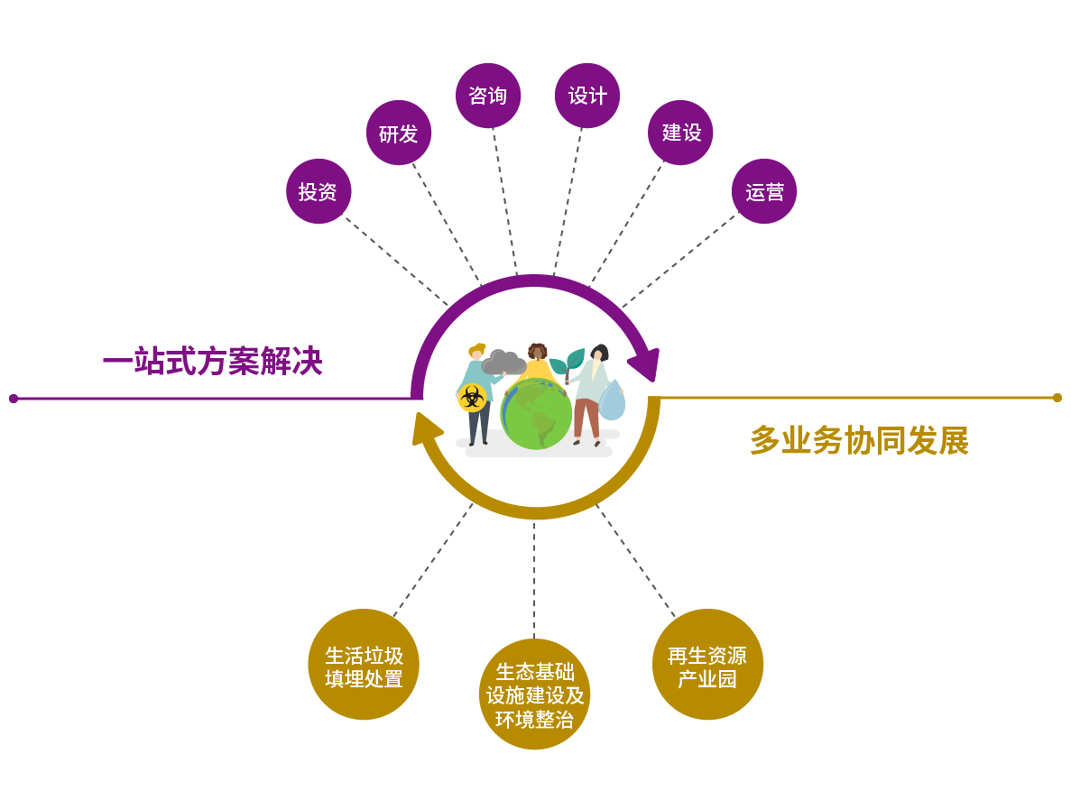 J9游戏·【中国】官方网站