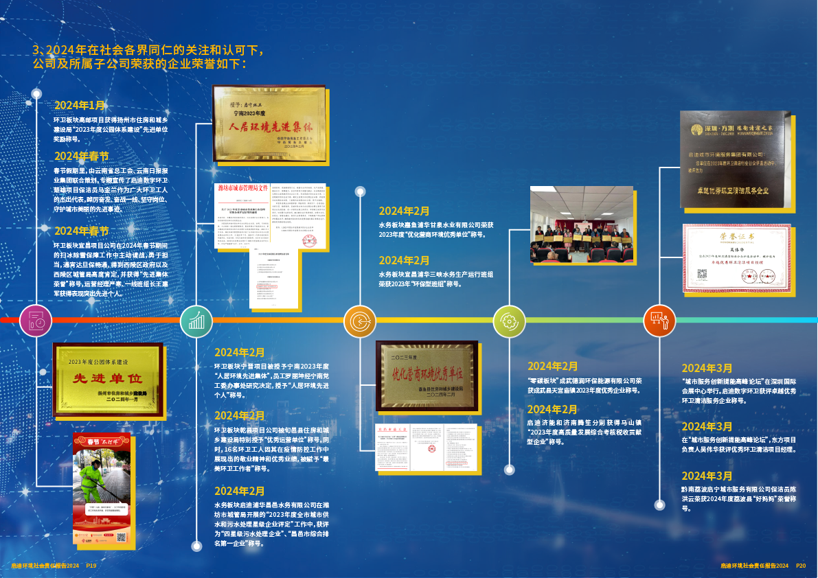 2024社会责任汇报11.png